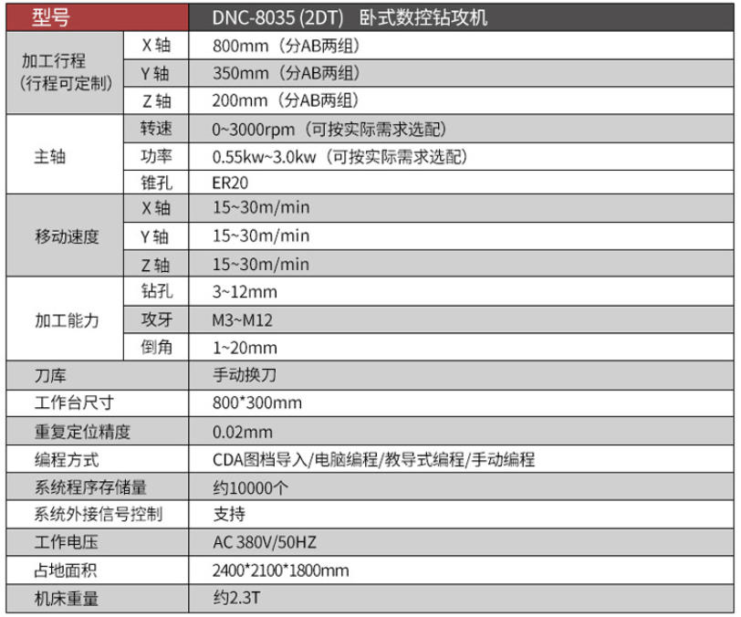 四主軸臥式側(cè)面數(shù)控鉆攻一體機(jī)具體參數(shù)